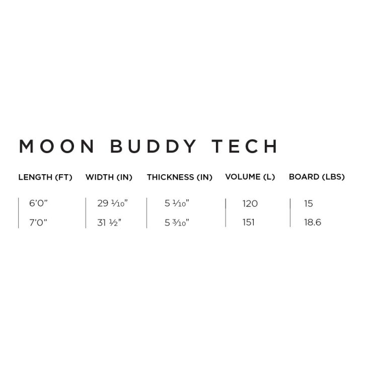 Ride Engine Moon Buddy 2020 Wingboard