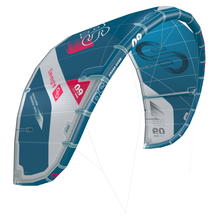 Eleveight RS V6 Kite 2023 Blau 17 qm