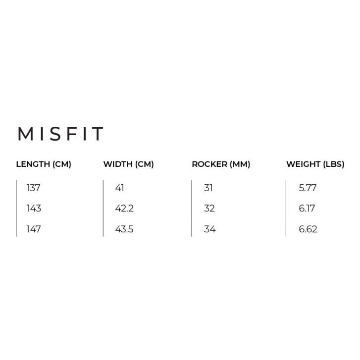 Slingshot Misfit V.10 Kiteboard